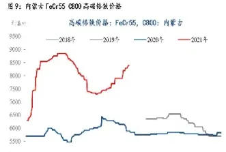 不锈钢期货今天上市交易了(不锈钢期货上市时间)_https://www.hougads.com_恒指学院_第1张