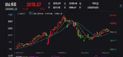 苹果期货涨跌幅限制(苹果期货涨跌幅限制是多少)_https://www.hougads.com_恒指直播室_第1张