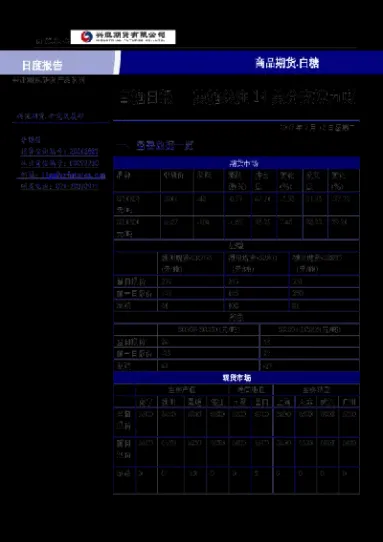 期货白糖1309(期货白糖价格)_https://www.hougads.com_恒指期货_第1张