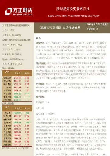 股指期货投资技术(股指期货投资技术有哪些)_https://www.hougads.com_恒指学院_第1张