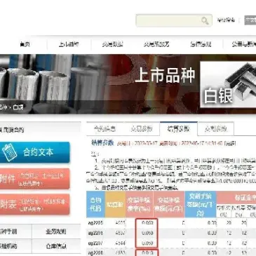 各地期货手续费返佣(各地期货手续费返佣比例)_https://www.hougads.com_恒指直播室_第1张