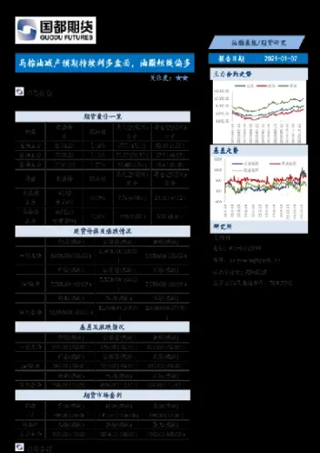 期货减产预期(期货减产预期怎么算)_https://www.hougads.com_恒指学院_第1张