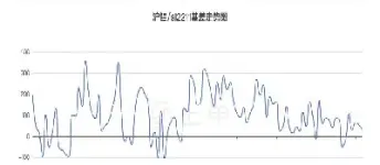 期货沪铝一手(期货沪铝一手多少吨)_https://www.hougads.com_恒指直播室_第1张