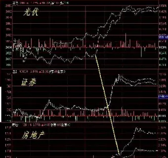 期货财经直播间螺纹(财经期货在线直播)_https://www.hougads.com_恒指直播室_第1张