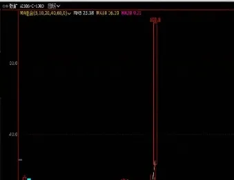 铁矿石期货对美国的影响(铁矿石期货对美国的影响有哪些)_https://www.hougads.com_恒指直播室_第1张