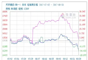 国内期货每日盘前分析(国内期货每日盘前分析最新消息)_https://www.hougads.com_恒指直播室_第1张