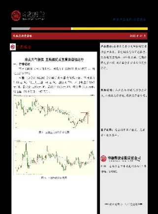 22日期货偏强震荡(期货震荡偏强什么意思)_https://www.hougads.com_恒指学院_第1张