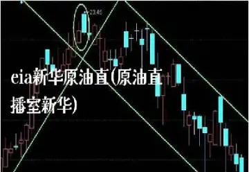原油白银直播室a(原油白银价格预测)_https://www.hougads.com_恒指学院_第1张