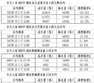 期货品种交割时间表(期货品种交割时间表格)_https://www.hougads.com_恒指期货_第1张