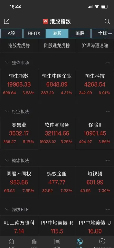 恒生指数168直播室(恒生指数直播喊单)_https://www.hougads.com_恒指直播室_第1张