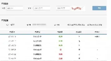 太原期货投资分析(山西期货市场)_https://www.hougads.com_恒指直播室_第1张