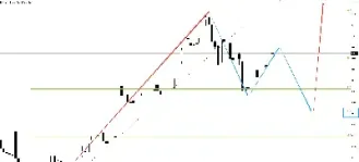 恒生指数期货买卖规则(恒生指数期货如何交易)_https://www.hougads.com_恒指直播室_第1张
