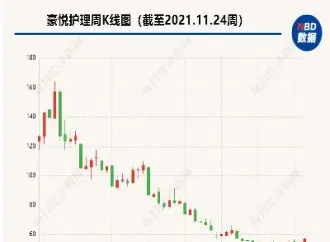 每日期货平仓均价(每日期货平仓均价怎么算)_恒指期货_第1张_厚德恒指期货直播室 每日期货平仓均价(每日期货平仓均价怎么算)_https://www.hougads.com_恒指期货_第1张