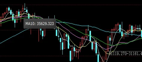 什么是顺势而为期货(什么是顺势而为期货交易)_https://www.hougads.com_恒指直播室_第1张