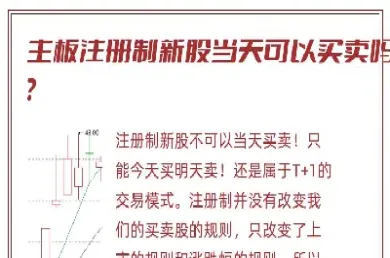 股指期货是当天可以买卖吗(股指期货可以当天买卖吗)_https://www.hougads.com_恒指直播室_第1张