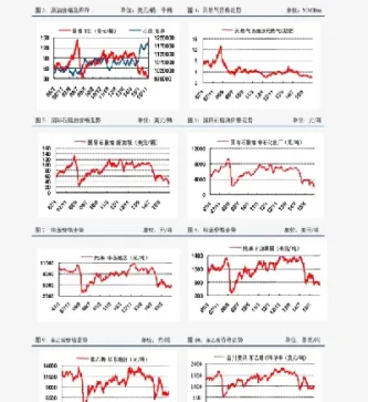 钢材期货价格歧路(钢材的期货价格)_https://www.hougads.com_恒指直播室_第1张