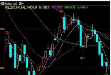 大商玉米期货实时行情分析(大商所玉米期货价格最新)_https://www.hougads.com_恒指期货_第1张