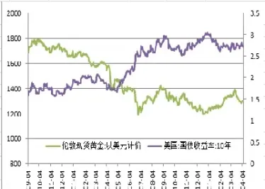 非农业数据对国内期货影响(非农业数据对国内期货影响大吗)_https://www.hougads.com_恒指学院_第1张