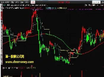 鹰眼财经国际期货交易(鹰眼财经看盘)_恒指期货_第1张_厚德恒指期货直播室 鹰眼财经国际期货交易(鹰眼财经看盘)_https://www.hougads.com_恒指期货_第1张