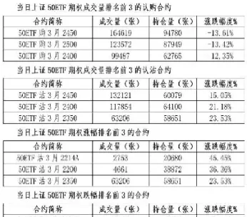 天然气期货交割的时间表(天然气期货交割日期)_https://www.hougads.com_恒指直播室_第1张