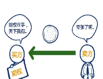 期权交易与期货交易的关系(期权交易与期货交易的关系是什么)_恒指期货_第1张_厚德恒指期货直播室 期权交易与期货交易的关系(期权交易与期货交易的关系是什么)_https://www.hougads.com_恒指期货_第1张