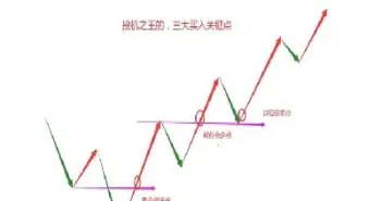 2月23日主力期货交易策略(2月23日主力期货交易策略分析)_https://www.hougads.com_恒指直播室_第1张