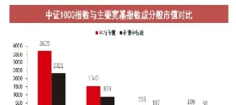 股指期货是对冲工具(股指期货是对冲工具吗)_https://www.hougads.com_恒指期货_第1张