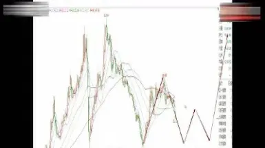 如何做好期货实盘(如何建立期货实盘)_恒指学院_第1张_厚德恒指期货直播室 如何做好期货实盘(如何建立期货实盘)_https://www.hougads.com_恒指学院_第1张