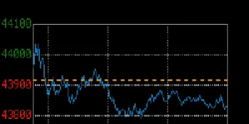 美国道琼斯期货指数实时(美国道琼斯期货指数实时行情)_https://www.hougads.com_恒指期货_第1张