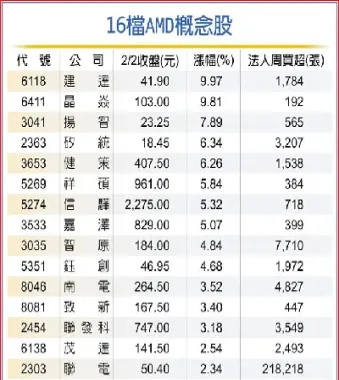 商品期货概念股有哪些(商品期货概念股有哪些股票)_https://www.hougads.com_恒指学院_第1张