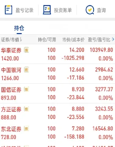 股指期货下午几点(股指期货下午几点开盘)_https://www.hougads.com_恒指直播室_第1张