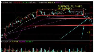 18原油直播室(eia原油直播室)_https://www.hougads.com_恒指学院_第1张