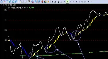 渤海期货收费(渤海期货交易产品)_https://www.hougads.com_恒指学院_第1张