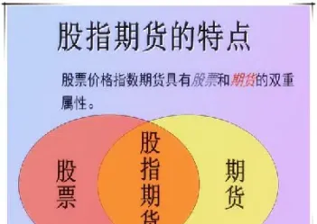 股指期货的价格是怎么确定的(股指期货的价格是怎么确定的呢)_https://www.hougads.com_恒指期货_第1张