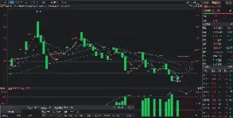 期货空户冲量(期货空户冲量怎么算)_https://www.hougads.com_恒指学院_第1张