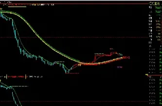 大陆恒指期货(恒指期货指数实时行情)_https://www.hougads.com_恒指学院_第1张