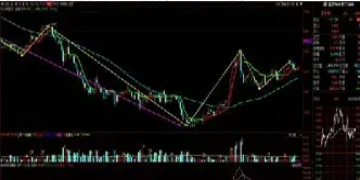 期货收益按收盘价算还是昨结(期货盈利按收盘价还是结算价)_https://www.hougads.com_恒指直播室_第1张