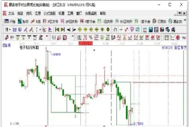 头一次买石油期货怎么买(怎样买石油期货)_https://www.hougads.com_恒指学院_第1张