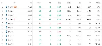 玻璃期货数据(玻璃期货数据分析)_https://www.hougads.com_恒指直播室_第1张