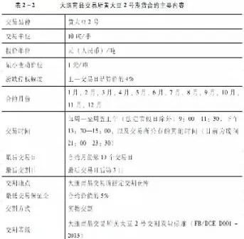 期货合约九月份交割(期货合约九月份交割时间)_https://www.hougads.com_恒指期货_第1张
