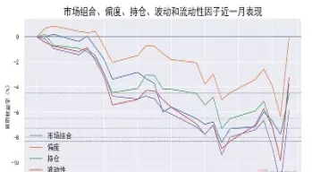 期货超级远期溢价(期货超级远期溢价什么意思)_https://www.hougads.com_恒指期货_第1张