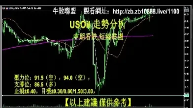 梧桐外汇期货直播间(乾坤金融期货直播间)_https://www.hougads.com_恒指期货_第1张