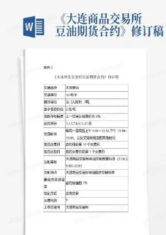 豆油期货合约信息(豆油期货合约信息查询)_https://www.hougads.com_恒指期货_第1张