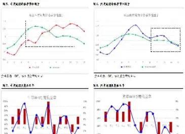 期货原油趋势(期货原油趋势分析)_https://www.hougads.com_恒指学院_第1张