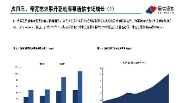 卫星数据期货投资(卫星数据期货投资方向)_https://www.hougads.com_恒指期货_第1张