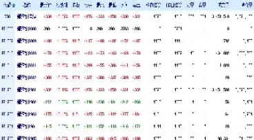 今日螺纹钢材期货实时行情(今日螺纹钢材期货实时行情走势)_https://www.hougads.com_恒指学院_第1张