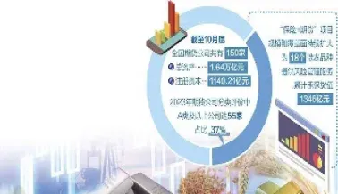 期货市场发展的三个阶段(期货市场发展的三个阶段是什么)_https://www.hougads.com_恒指学院_第1张