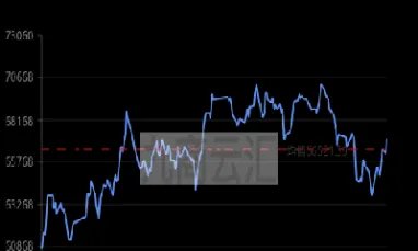 伦敦期货铜价最新行情(伦敦期货铜价最新行情分析)_https://www.hougads.com_恒指学院_第1张