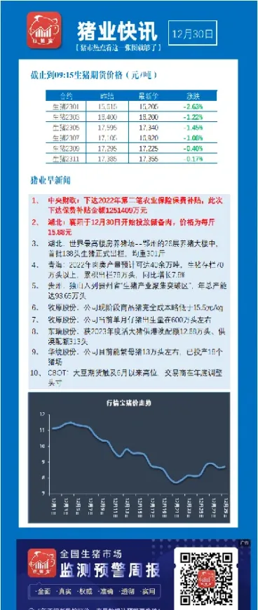 cbot谷物期货呈现上涨(谷物期货交易)_https://www.hougads.com_恒指学院_第1张
