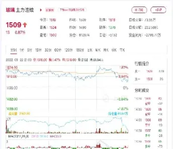 3月9日期货上海期货(3月9日期货上海期货行情)_https://www.hougads.com_恒指期货_第1张